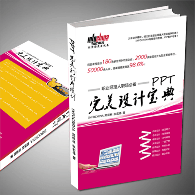 pptbook